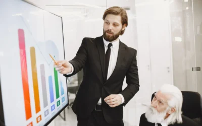 Panduan Cara Membuat Analisis SWOT Usaha Supaya Bisnis Makin Cuan